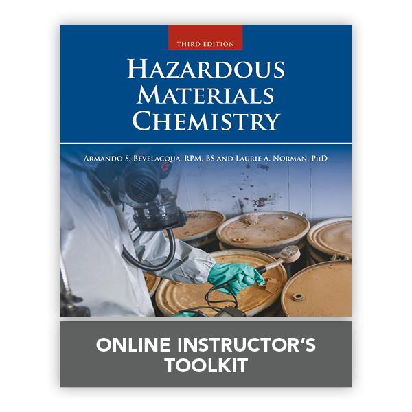 hazmat_itk