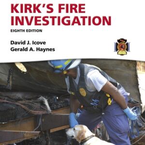 kirks
